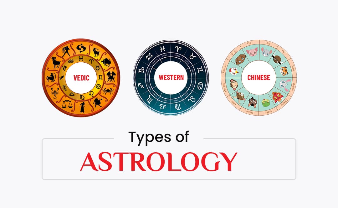 TypesOfAstrology